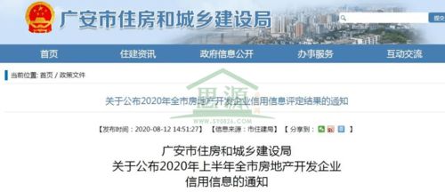 廣安市2020年上半年房地產(chǎn)開(kāi)發(fā)企業(yè)信用評(píng)級(jí)結(jié)果發(fā)布 294家企業(yè)接受評(píng)估