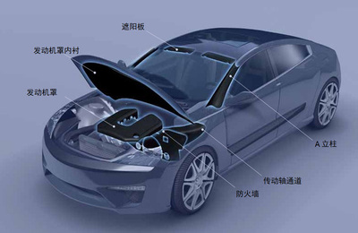 小型轎車與商務車隔音升級首選 巴斯夫巴數特吸音棉